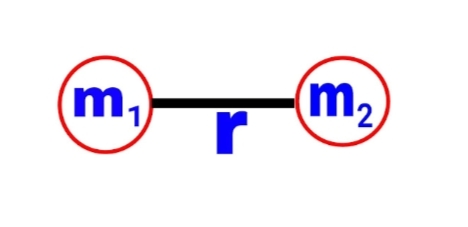 What is physical world full chapter