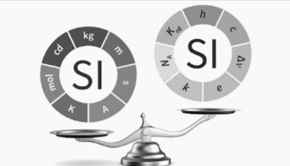 Dimensions of physical quantities | Dimentional Question Answer