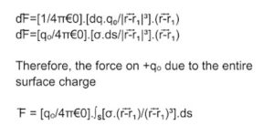 Surface charge distribution