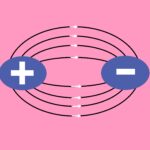 Electric dipole definition