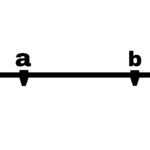 Electric potential difference