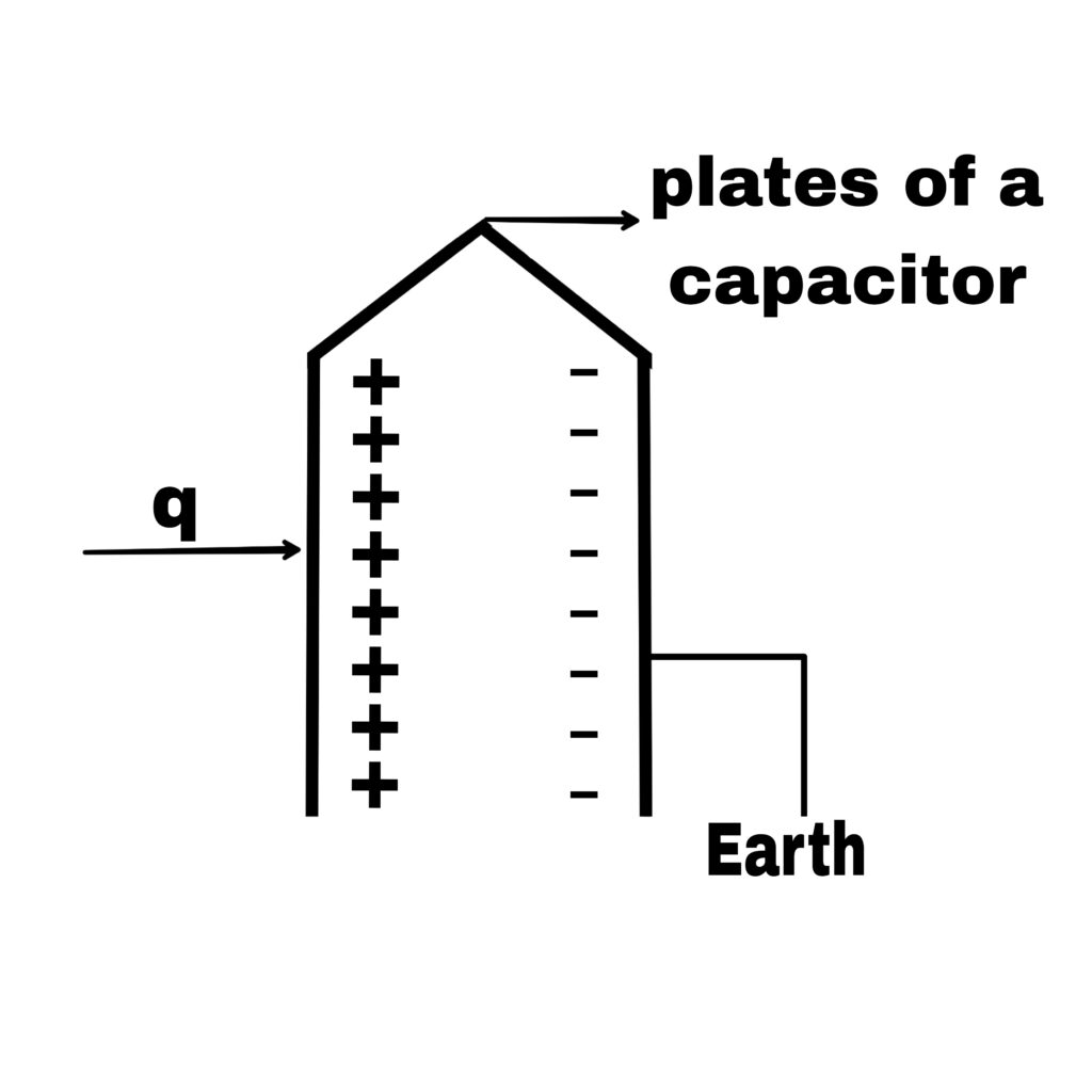 Capacitor