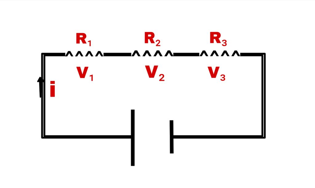 Specific resistance or resistivity
