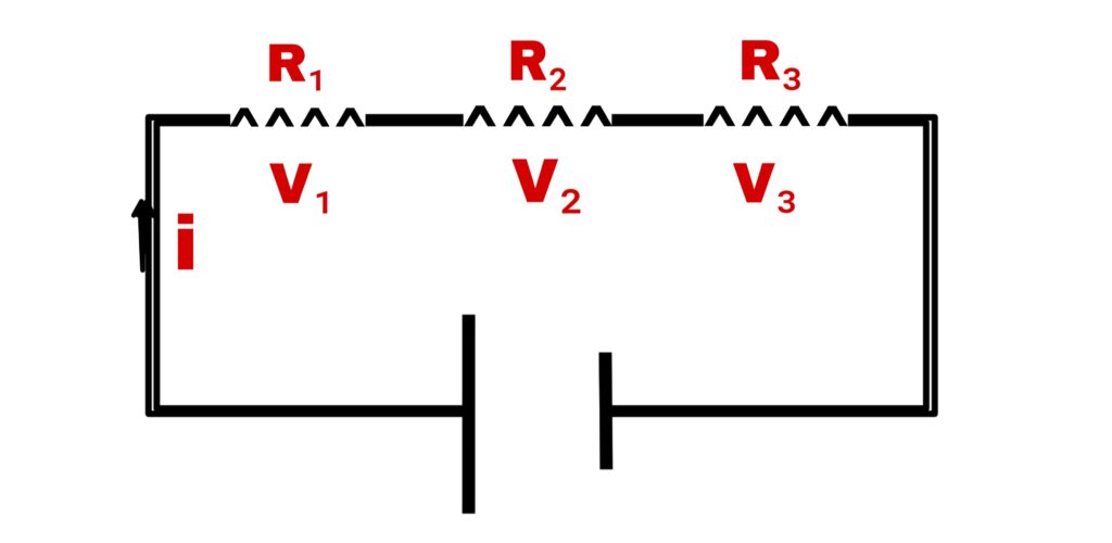 Series combination