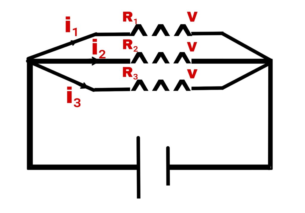 Parallel combination