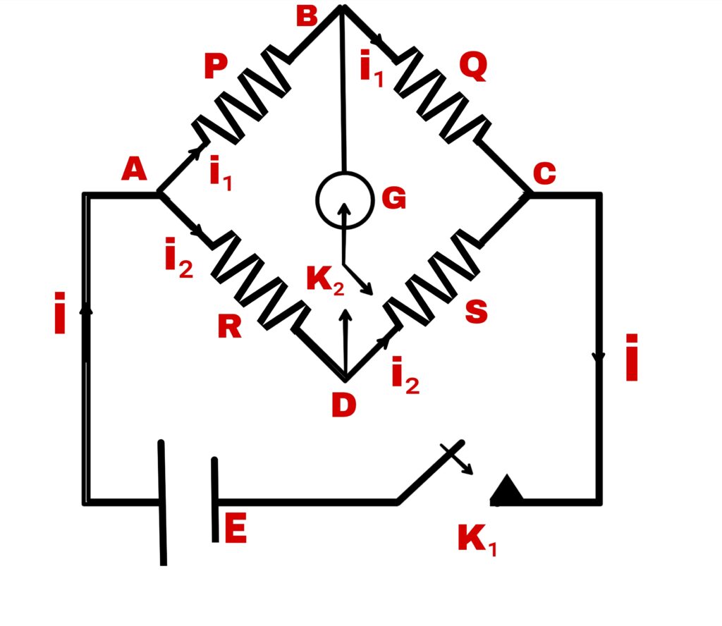 Wheatstone bridge