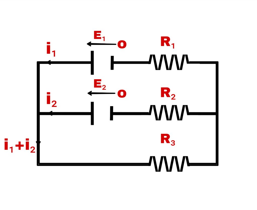 Second law or loop rule