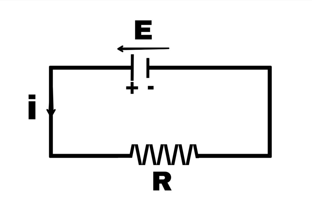 Electromotive force of the cell