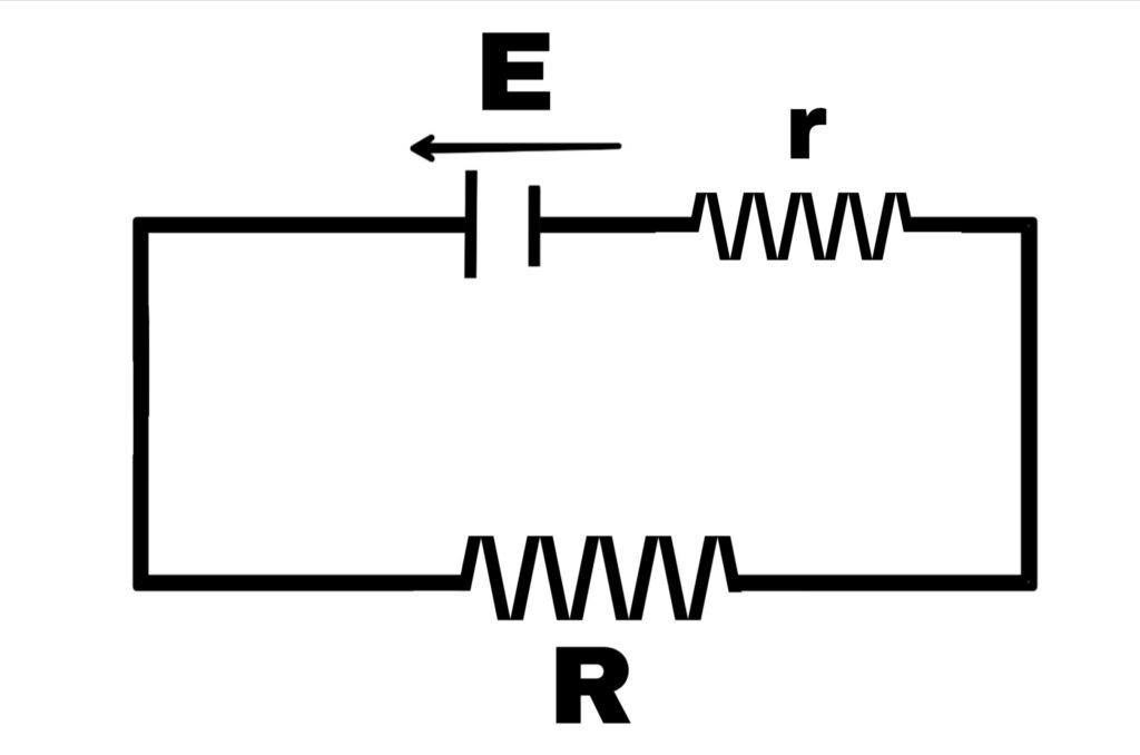 Internal resistance of a cell
