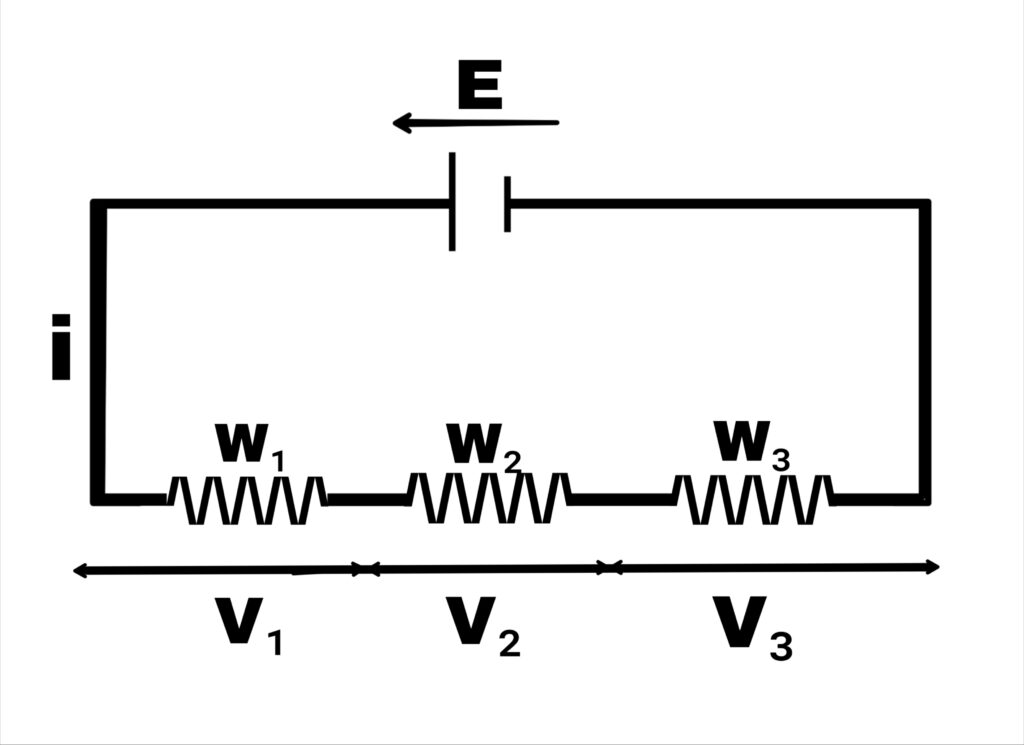 Terminal potential difference