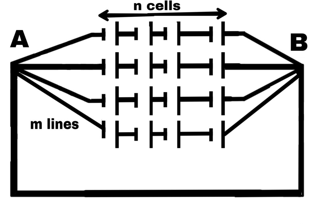 Mixed order circuit or combination circuit