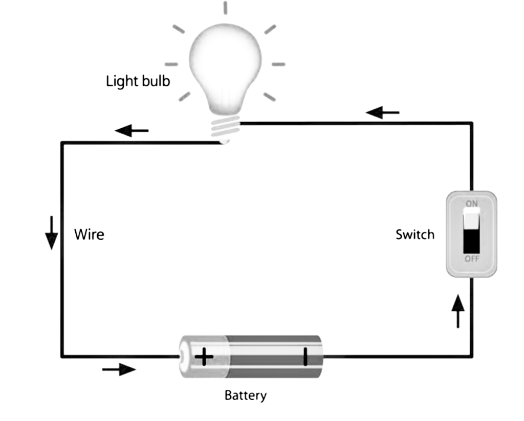 Electric circuit
